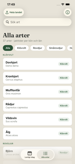 Lista över alla arter